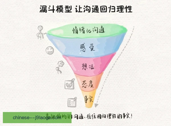 多特危机沟通能力大考，俱乐部如何坦诚稳住军心